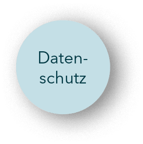 Datenschutz